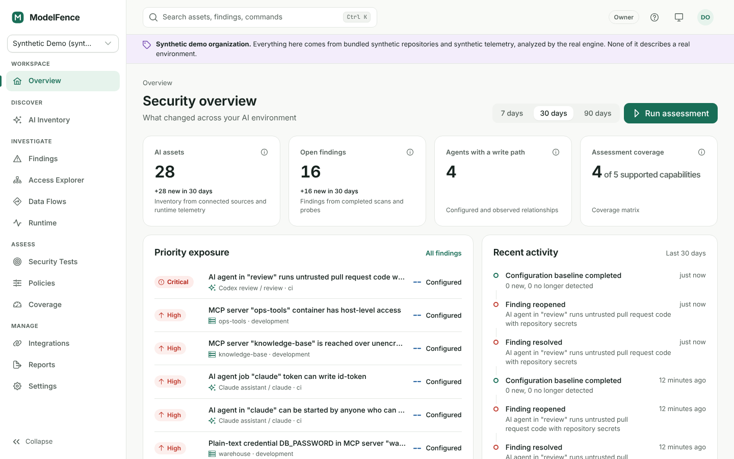 ModelFence overview with inventory, findings, coverage, and recommended actions for the synthetic demo organization.